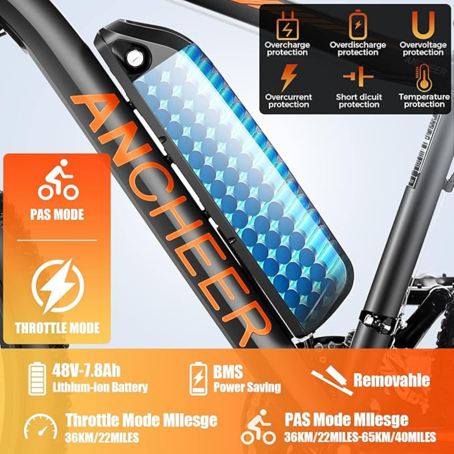 ANCHEER Sunshine Electric Bike – 55 Mile Range, 750W Peak, 26" Mountain, 21-Speed, Suspension