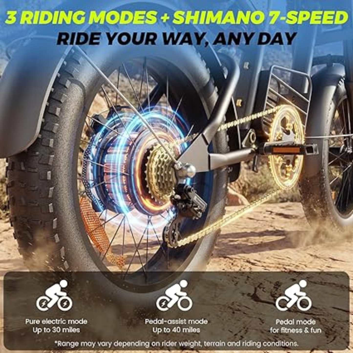 Electric Motorcycle for Adults – 30-37 MPH, 40-100 Mile Range, 1000W-3000W, 20" Fat Tires, All-Terrain